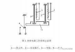 热继电器的用途及型式