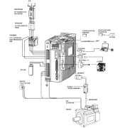 <b>伺服定位不准、丢步问题的解决办法分享</b>