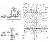 三相桥式全控整流电路其整流输出电压中含有哪