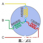 三角形接法原理图