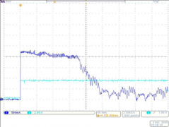 集成电流感测的优点