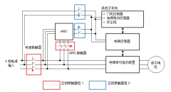 如何在电梯应急救助装置中使用双向DC/DC转换器来