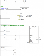 S7-200SMART两台PLC之间的MODBUS主从站通信步骤