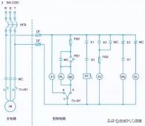 PLC应用：三相感应电动机故障警报控制电路图
