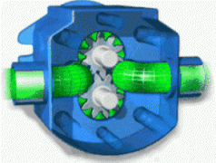 一文看懂19种泵的工作原理