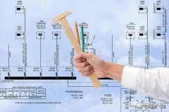 看不懂电路图的怎么办