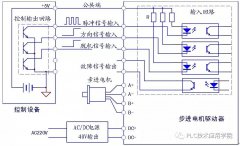 伺服电机和步进电机的区别在哪？