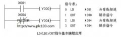 三菱FX系列PLC指令：LD/LDI/OUT介绍