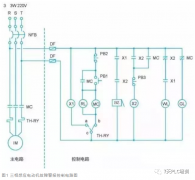 三相感应电动机故障警报控制电路的PLC梯形图