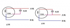 220v电机电容坏了的表现