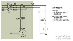 电动机点动控制的工作原理及其特点介绍