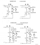直流电动机正反转控制线路的工作原理