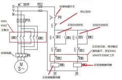 电动机正反转的工作原理及接线方法