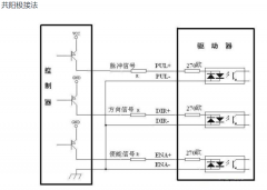 步进电机驱动器原理_步进电机驱动器接线