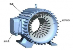 永磁同步电机的结构