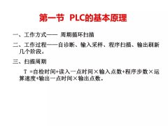 PLC的基本原理及组成 PLC的工作过程示意图