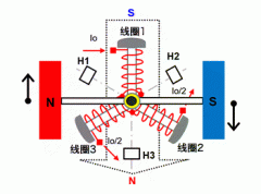 三相全波无刷电机的位置检测