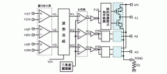 三相全波无刷电机的正弦波激励PWM驱动