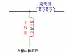 单相电机的工作原理 单相电机正反转的三种接法