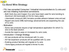 <b>集成电路铜线键合工艺技术详解</b>