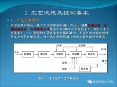 基于PLC的中水处理控制系统总体方案设计