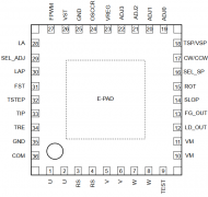 东芝3相直流无刷驱动IC，助力工业及消费电子电