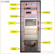 HIL测试工作调试步骤及心得分享