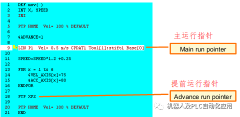 KUKA机器人提前运行指针的作用是什么？