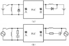 PLC控制系统梯形图的特点