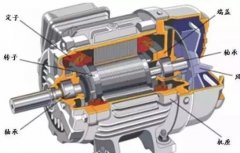 电机启动电流到底有多大？为什么启动后电流又