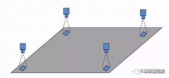 一文解析多相机视觉系统的难点及应用