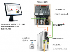 基于ABB AC500 V3系列PLC的运动控制
