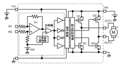 有刷直流电机以BTL放大器输入形式的PWM驱动