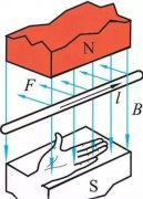 直流有刷电机驱动设计与分析