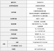 东芝新款车载直流无刷电机栅极驱动IC有助于提升
