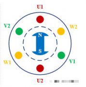 三相同步电机的概念及工作原理
