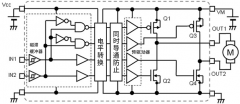 有刷直流电机驱动的H桥的实际控制（切换）