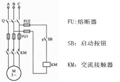 <b>控制电机正反转的接线电路图解</b>