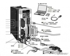 伺服电机和伺服驱动器区别