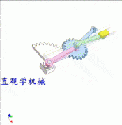 14种不同的传动结构动态图带你理解经典的机械结