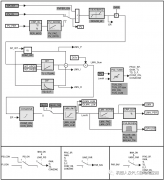 针对温度控制过程而设计的FB58