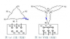 双速电机怎么区分高低速绕组_双速电机高低速接
