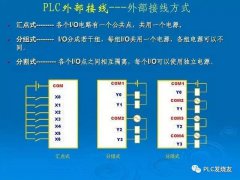 PLC的外部接线方式 开关量信号和模拟量信号的转
