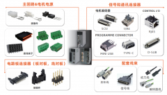 聚焦伺服系统差异化国产解决方案