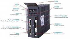 伺服驱动器技术原理深层次研究分析