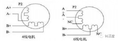 关于步进电机的所有知识点