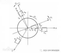 KUKA电机之同步电机工作原理