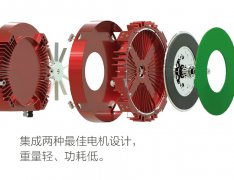 浅谈轴向磁通电机的工作原理