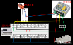 PLC相关的接线图汇总分析