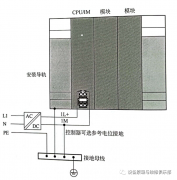 电工知识—SIMATIC S7-1500 PLC电源与模拟量端子的接